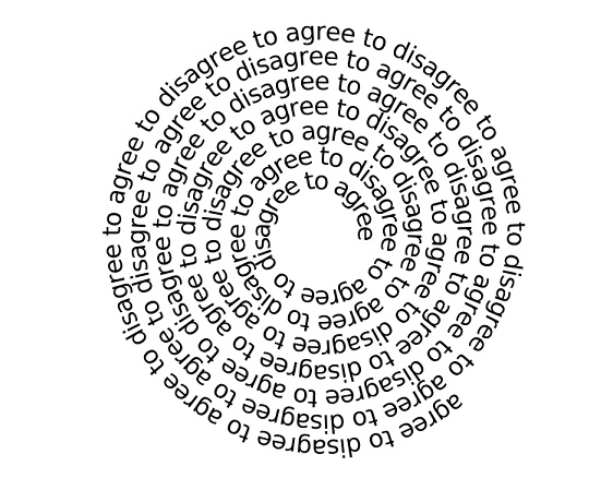 Agree to Disagree spiral