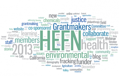 yir_2013_wordle